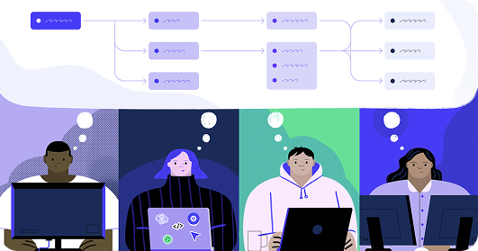 Session replays for all engineering workflows, not just debugging