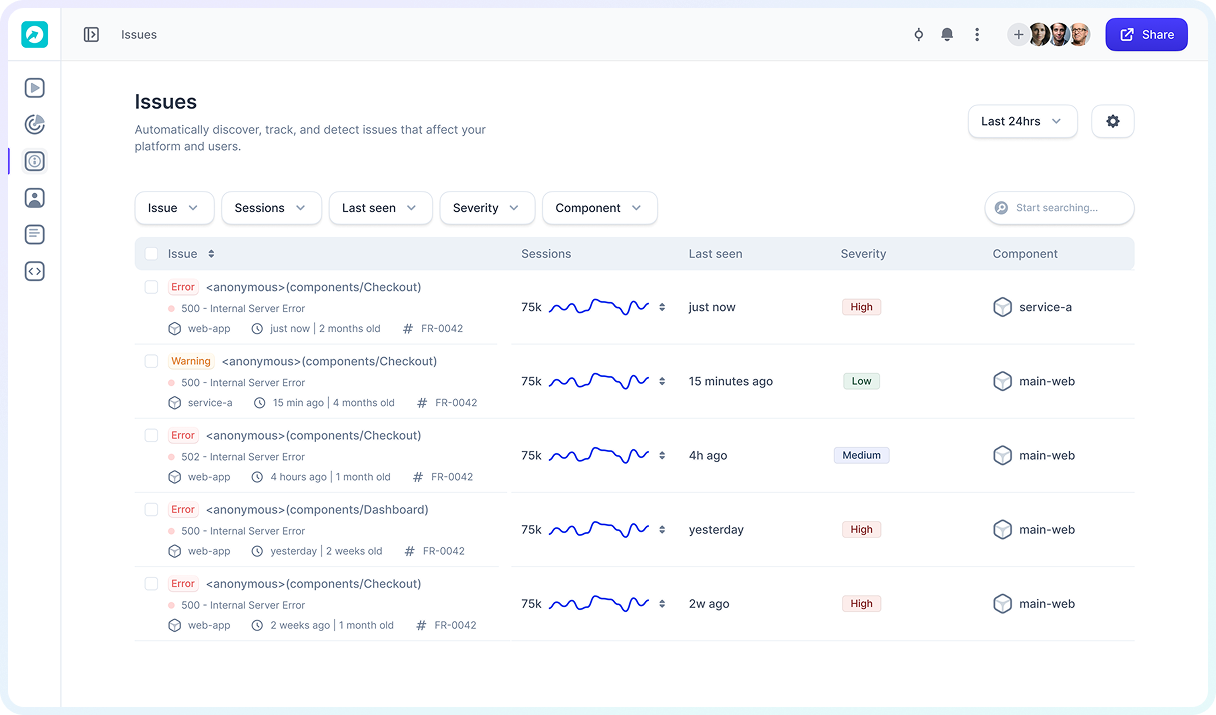 Group user sessions into issues to see customer-impacting problems