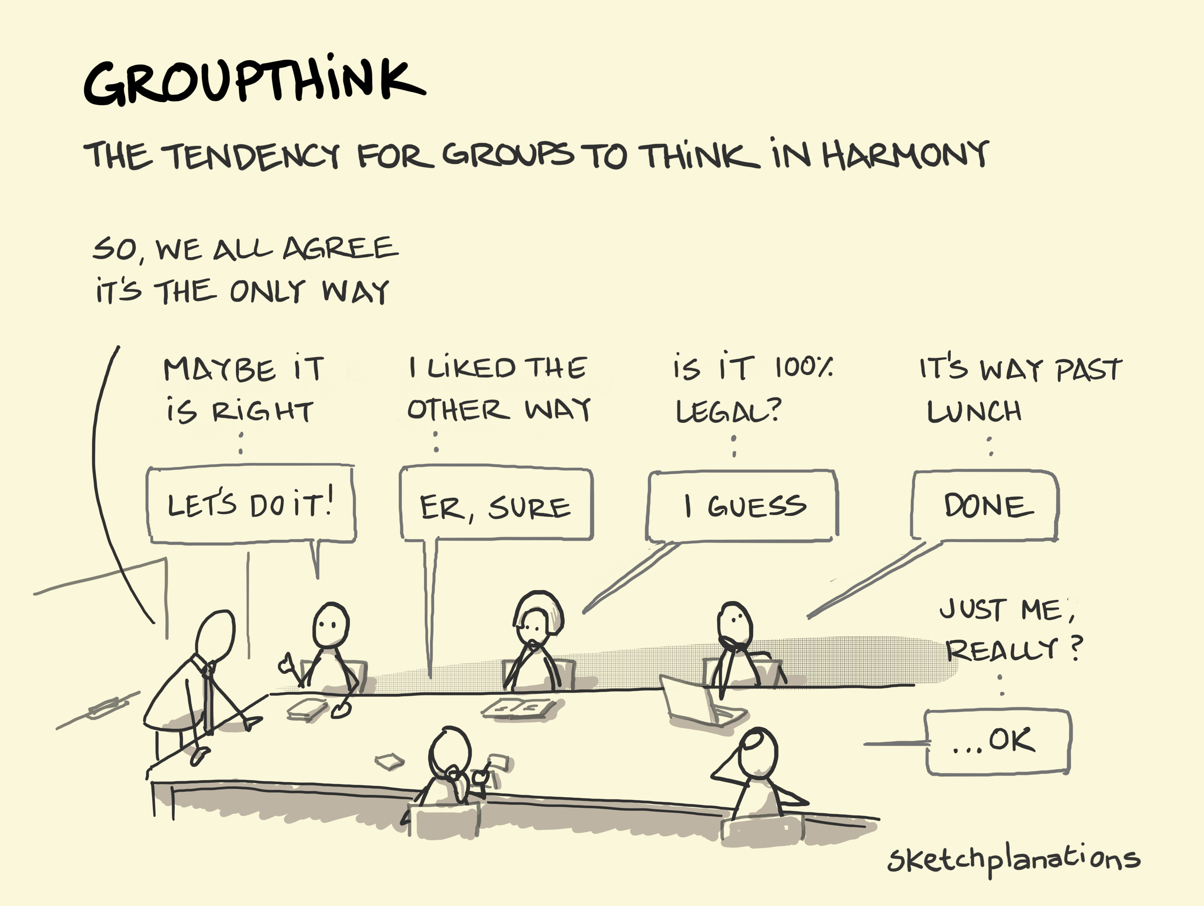 Groupthink: the tendency of groups to think in harmony