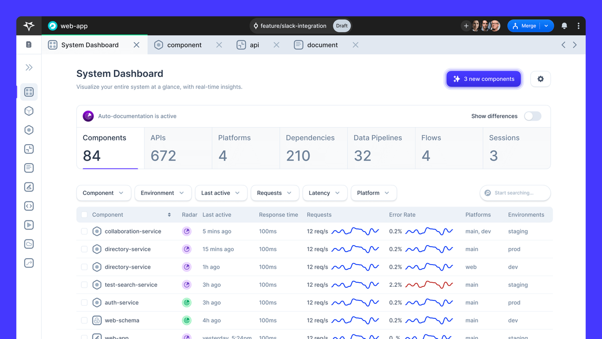 Say Goodbye to Outdated Documentation: Meet Multiplayer’s System Dashboard and Auto-Documentation