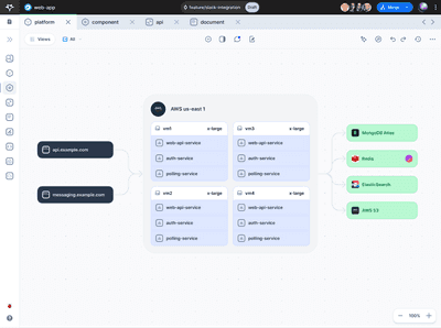 Software Architecture Diagram Example & Tutorial | Multiplayer